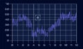 Futuristic heads up display interface showing a fluctuating graph with a target highlighted, resembling a technological