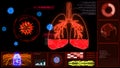 Futuristic red monitor of Pulmonary Edema