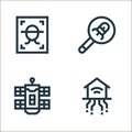 futuristic technology line icons. linear set. quality vector line set such as smarthome, space station, nanotechnology