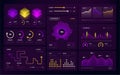 Futuristic UI dashboard. Technology infographic data interface charts, diagrams, statistic. Digital vector illustration Royalty Free Stock Photo