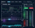 Futuristic user interface for trading applications.