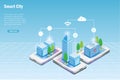 Futuristic virtual smart city buildings on smart phone screen. Intelligent buildings using cloud computing and wireless innovation