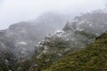 Fuzzy snowy mountains along the Hooker Valley Track, Mount Cook National Park Royalty Free Stock Photo