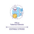FXS and tuberous sclerosis concept icon