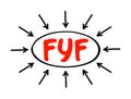 FYF Full Year Forecast - year-ahead prediction of various financial and logistic needs for a business, acronym text concept with Royalty Free Stock Photo