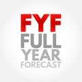 FYF Full Year Forecast - year-ahead prediction of various financial and logistic needs for a business, acronym text concept Royalty Free Stock Photo