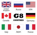 G8 Countries flag collection.