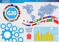 G20 countries flags or flags of the world element design