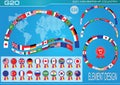 G20 countries flags or flags of the world element design