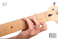 G dominant seventh guitar chord tutorial Royalty Free Stock Photo