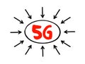 5G - fifth generation of wireless communications text, technology concept with arrows Royalty Free Stock Photo