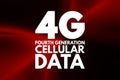 4G - fourth generation cellular data text, technology concept background Royalty Free Stock Photo