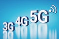 3G, 4G and 5G white letters in blurry closeup. 5G is the most recent and the fastest. Cyan background with copyspace available. 3D