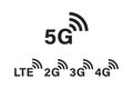 5g internet technology. Network signs. Sign of settings. Symbol of connecting. 5G 4G 3G 2G LTE mobile communication