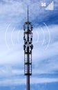 5G network base station signal tower with the blue sky background.