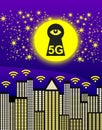 5G with potential security threats