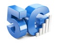 5G sign. High speed mobile web technology.