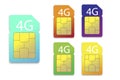 4g sim card. Mobile connection. Wireless network. Technologies for the Internet. Maps for the smartphone