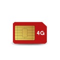 4G SIM card.