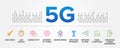 5G Technology concept vector icons set infographic illustration background.