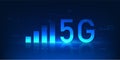 5G Technology Signal Wave Background, High Speed Data Transmission, Wireless Network Connectivity, Digital Communication System, Royalty Free Stock Photo