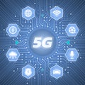 5G - 5th Generation Wireless Systems Royalty Free Stock Photo