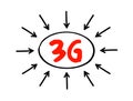 3G Third Generation cellular data text, technology concept with arrows Royalty Free Stock Photo