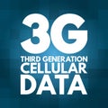 3G Third Generation cellular data text. technology concept background Royalty Free Stock Photo