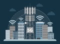 5G tower base station in innovative smart city