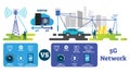 5G vector illustration. Fastest wireless internet compared with 4G network.