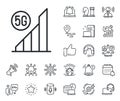 5g wifi signal quality line icon. Wireless technology sign. Place location, technology and smart speaker. Vector Royalty Free Stock Photo