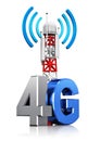 4G wireless communication concept