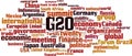 G20 word cloud
