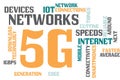 5G word cloud