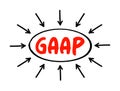 GAAP - Generally Accepted Accounting Principles is a set of accounting principles, standards, and procedures issued by the