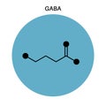 GABA formula icon