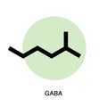 GABA formula icon