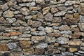 Gabion Wall From Rocks And Stones In Metal Wire Box. Reinforcement and Abutment Protective Construction. Royalty Free Stock Photo