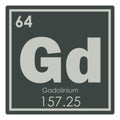 Gadolinium chemical element Royalty Free Stock Photo