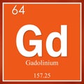 Gadolinium chemical element, orange square symbol Royalty Free Stock Photo