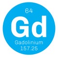 Gadolinium chemical element Royalty Free Stock Photo