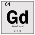 Gadolinium chemical element symbol Royalty Free Stock Photo