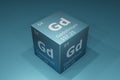 Gadolinium, 3D rendering of symbols of the elements of the periodic table, atomic number, atomic weight, name and symbol.