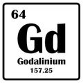 Gadolinium Element icon Royalty Free Stock Photo