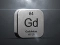 Gadolinium element from the periodic table