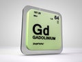 Gadolinium - Gd - chemical element periodic table