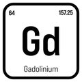 Gadolinium, Gd, periodic table element