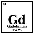 Gadolinium Periodic Table of the Elements Vector Royalty Free Stock Photo