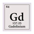 Gadolinium Periodic Table of the Elements Vector illustration eps 10