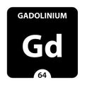Gadolinium symbol. Sign Gadolinium with atomic number and atomic weight. Gd Chemical element of the periodic table on a glossy